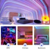 RGB LED Programmable Controller RGB LED Programmable Controller