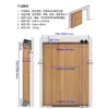 kf-S1e254de6e69b491e9eb106eb3acbbc66C Double Stop Sliding Rail, Special Accessories for Aluminum And Wood Frame Doors.