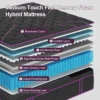 12/14 Inch Hybrid Gel Memory Foam Mattress with Pocket Springs – Medium Firm Motion Isolation Bed in a Box